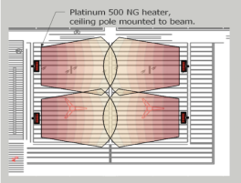 restaurant heaters outdoor